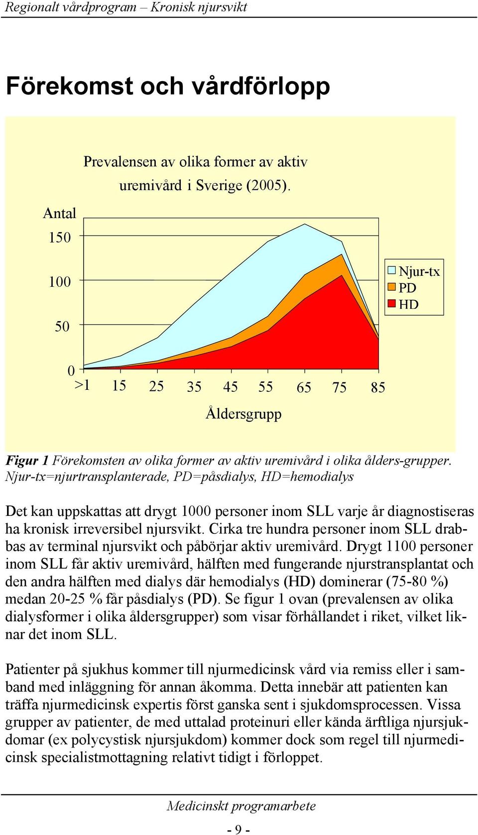 Njur-tx=njurtransplanterade, PD=påsdialys, HD=hemodialys Det kan uppskattas att drygt 1000 personer inom SLL varje år diagnostiseras ha kronisk irreversibel njursvikt.