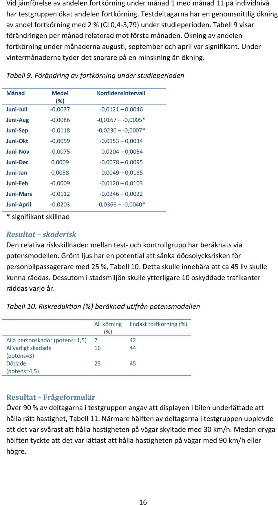 Ökning av andelen fortkörning under månaderna augusti, september och april var signifikant. Under vintermånaderna tyder det snarare på en minskning än ökning. Tabell 9.