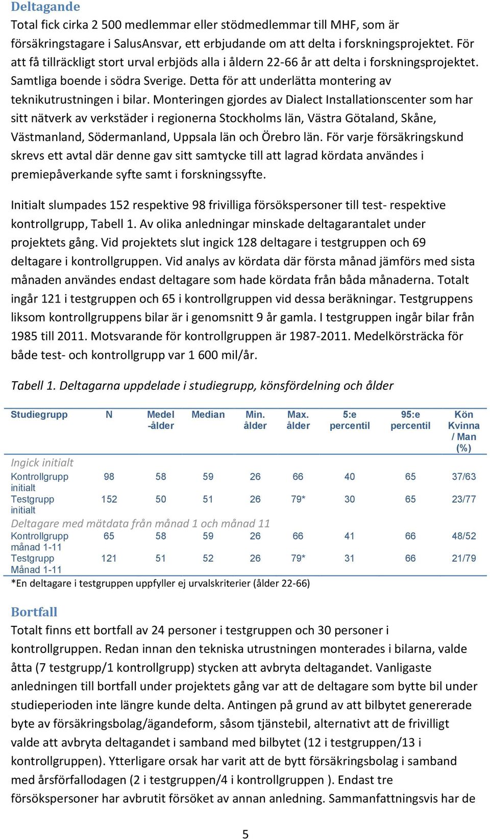 Monteringen gjordes av Dialect Installationscenter som har sitt nätverk av verkstäder i regionerna Stockholms län, Västra Götaland, Skåne, Västmanland, Södermanland, Uppsala län och Örebro län.