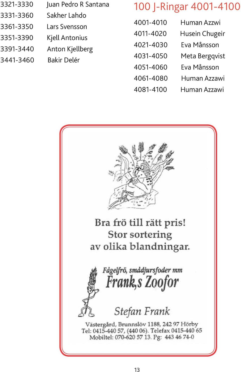 J-Ringar 4001-4100 4001-4010 Human Azzwi 4011-4020 Husein Chugeir 4021-4030 Eva