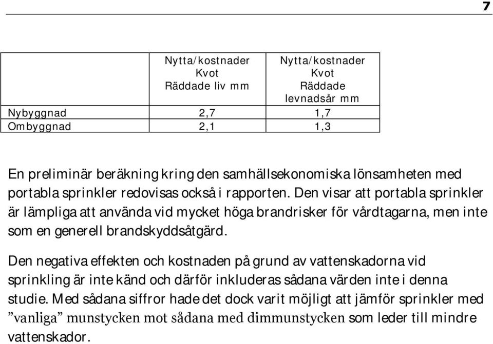 Den visar att portabla sprinkler är lämpliga att använda vid mycket höga brandrisker för vårdtagarna, men inte som en generell brandskyddsåtgärd.