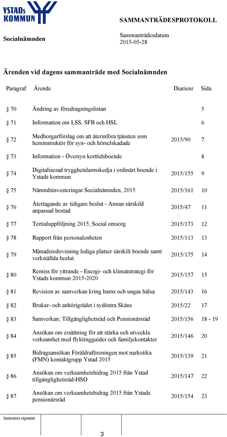 2015 2015/161 10 76 Återtagande av tidigare beslut - Annan särskild anpassad bostad 2015/47 11 77 Tertialuppföljning 2015, Social omsorg 2015/173 12 78 Rapport från personalenheten 2015/113 13 79 80