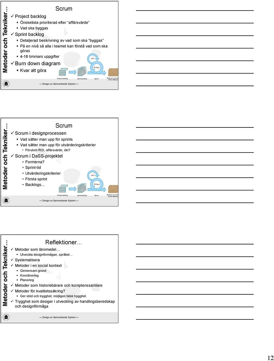 Scrum i DaSS-projektet Formerna?