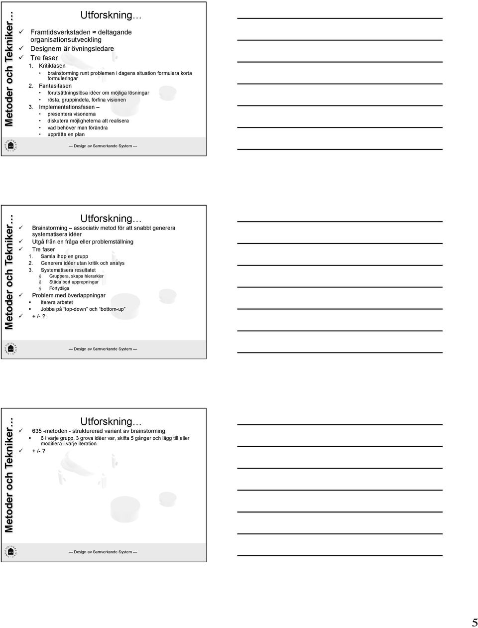 Implementationsfasen presentera visonerna diskutera möjligheterna att realisera vad behöver man förändra upprätta en plan Brainstorming associativ metod för att snabbt generera systematisera idéer