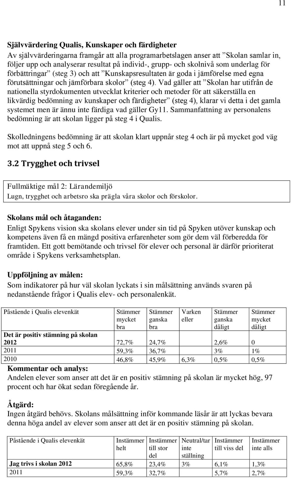 Vad gäller att Skolan har utifrån de nationella styrdokumenten utvecklat kriterier och metoder för att säkerställa en likvärdig bedömning av kunskaper och färdigheter (steg 4), klarar vi detta i det