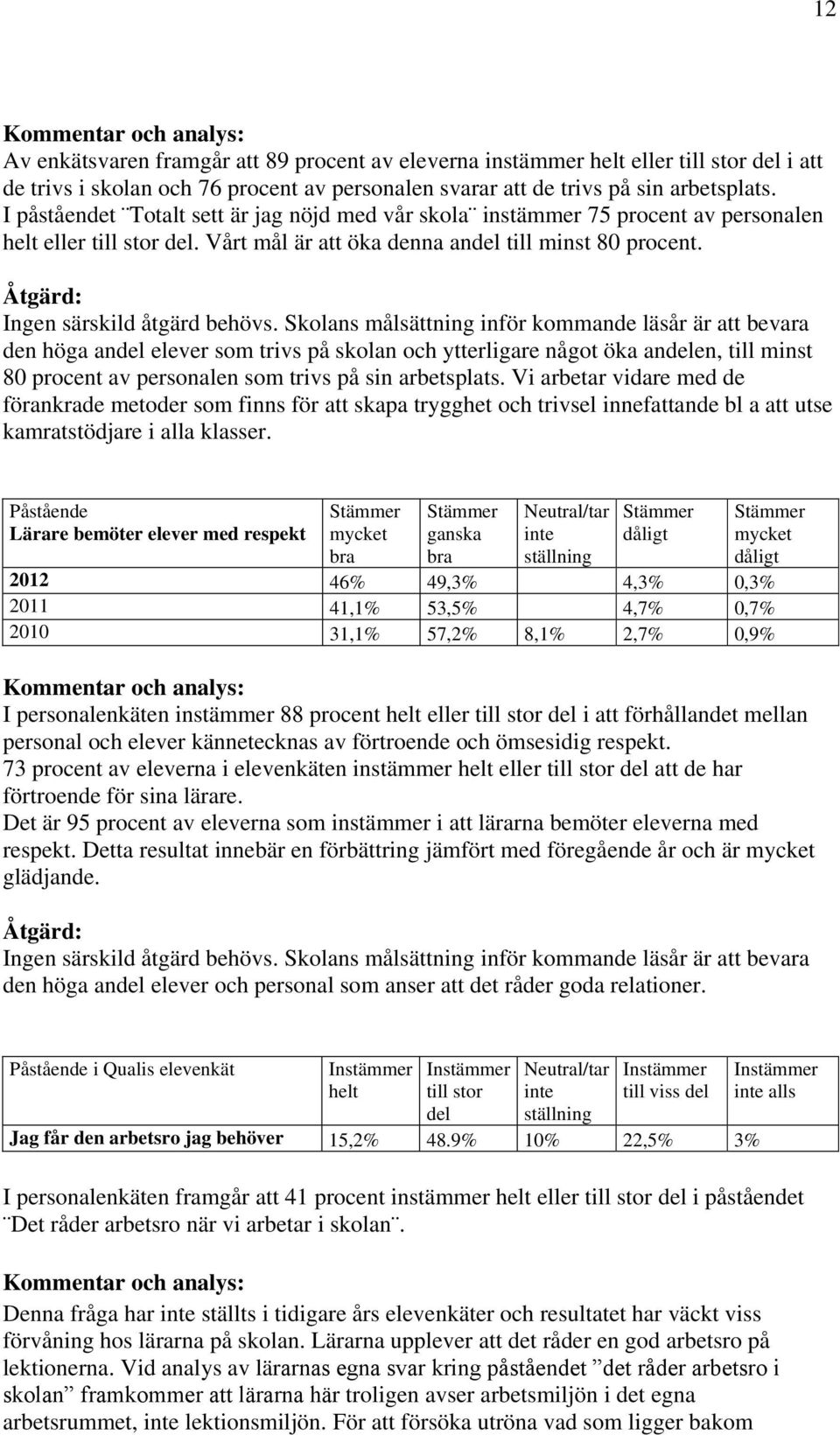 Åtgärd: Ingen särskild åtgärd behövs.