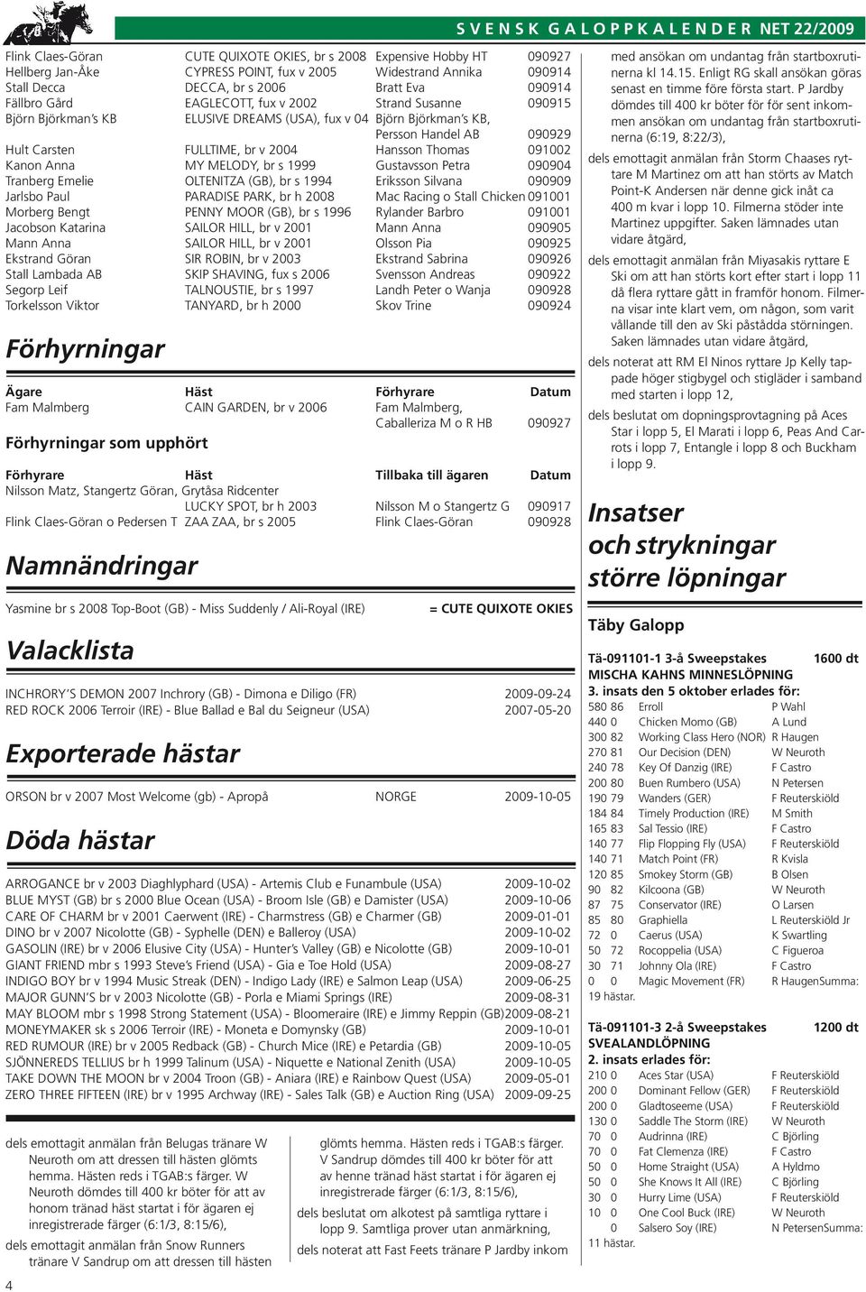 Hult Carsten FULLTIME, br v 2004 Hansson Thomas 091002 Kanon Anna MY MELODY, br s 1999 Gustavsson Petra 090904 Tranberg Emelie OLTENITZA (GB), br s 1994 Eriksson Silvana 090909 Jarlsbo Paul PARADISE