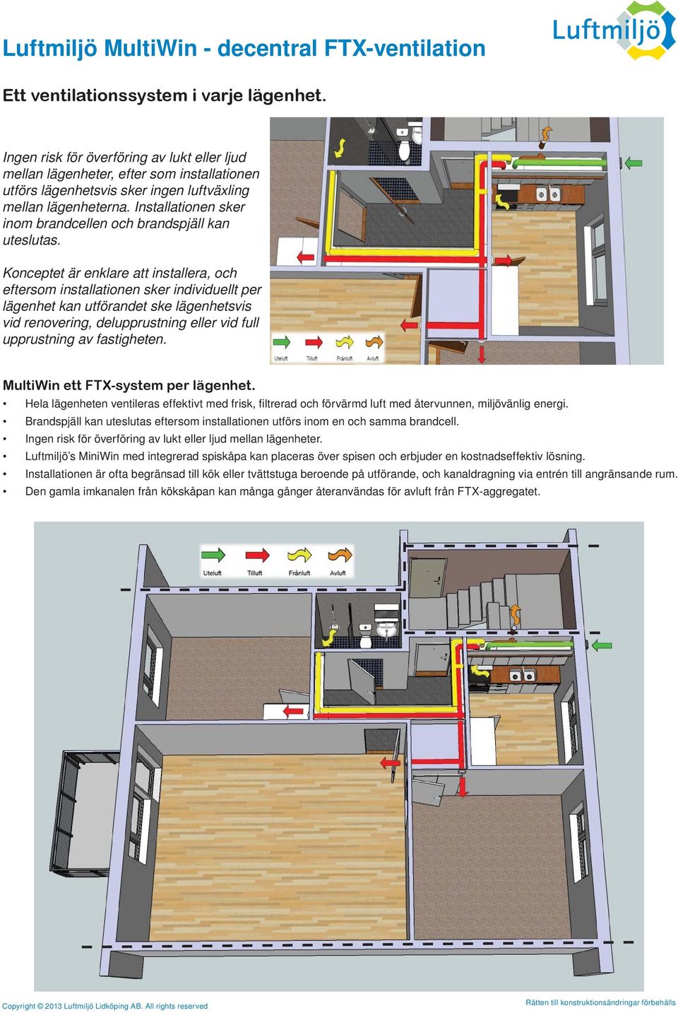 Installationen sker inom brandcellen och brandspjäll kan uteslutas.