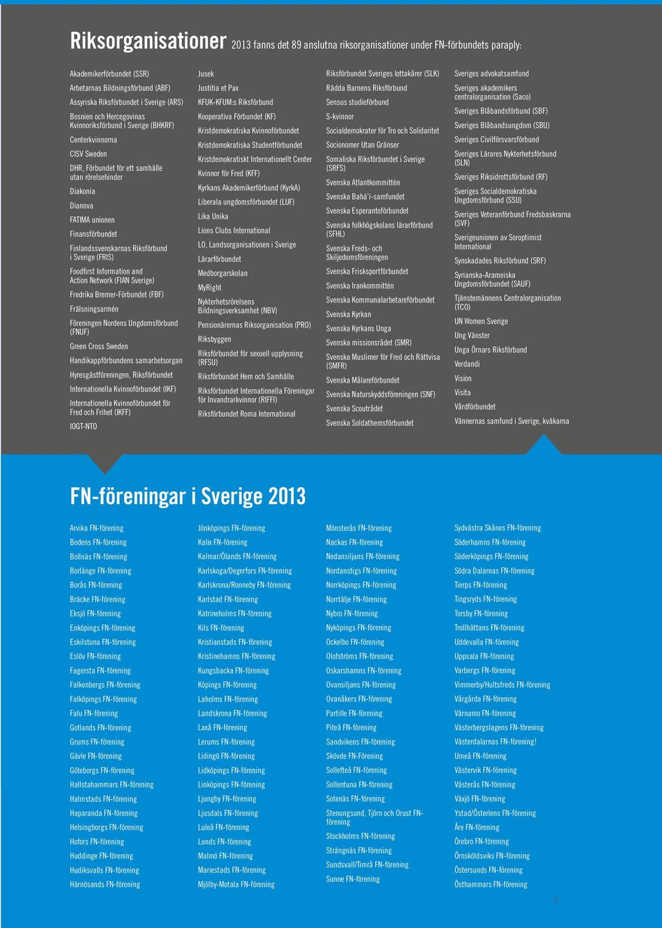 rörelsehinder Diakonia Dianova FATIMA unionen Finansförbundet Finlandssvenskarnas Riksförbund i Sverige (FRIS) Foodfirst Information and Action Network (FIAN Sverige) Fredrika Bremer-Förbundet (FBF)