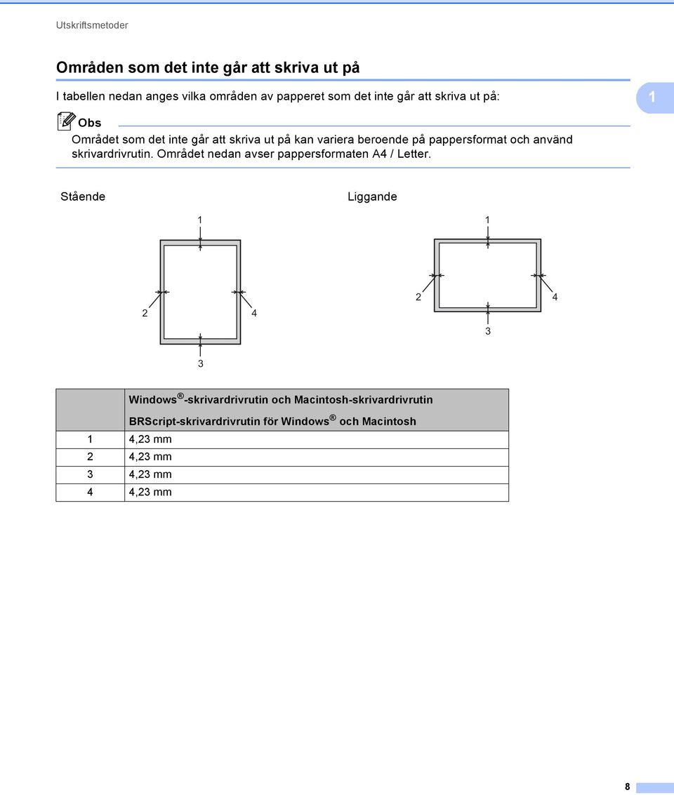 skrivardrivrutin. Området nedan avser pappersformaten A4 / Letter.