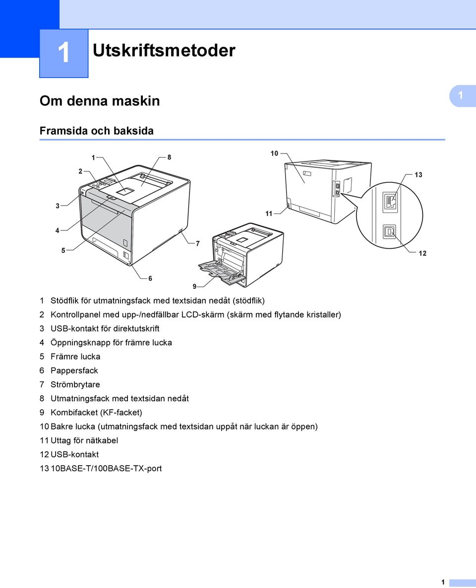 Öppningsknapp för främre lucka 5 Främre lucka 6 Pappersfack 7 Strömbrytare 8 Utmatningsfack med textsidan nedåt 9 Kombifacket