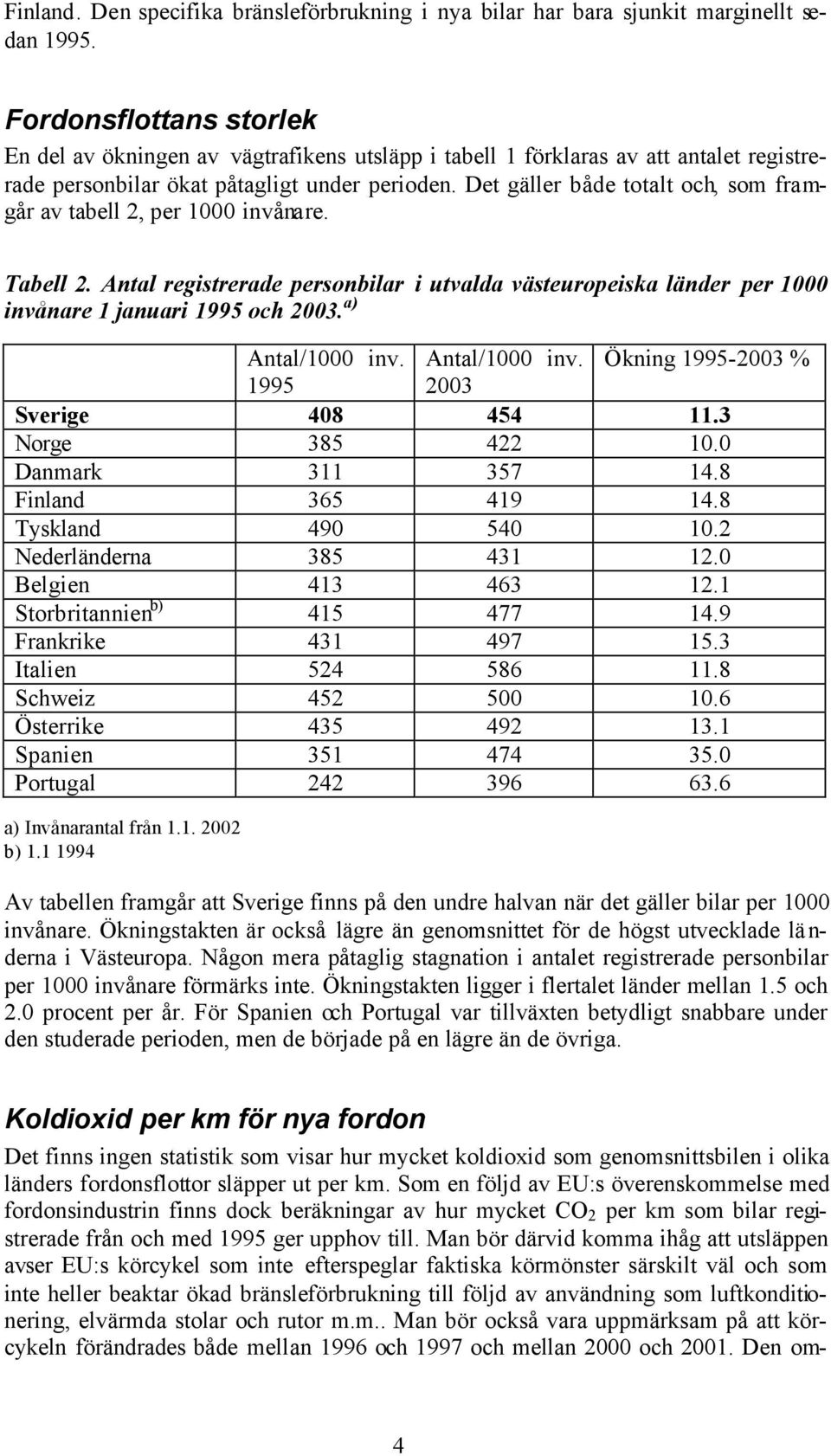 Det gäller både totalt och, som framgår av tabell 2, per 1000 invånare. Tabell 2. Antal registrerade personbilar i utvalda västeuropeiska länder per 1000 invånare 1 januari 1995 och 2003.