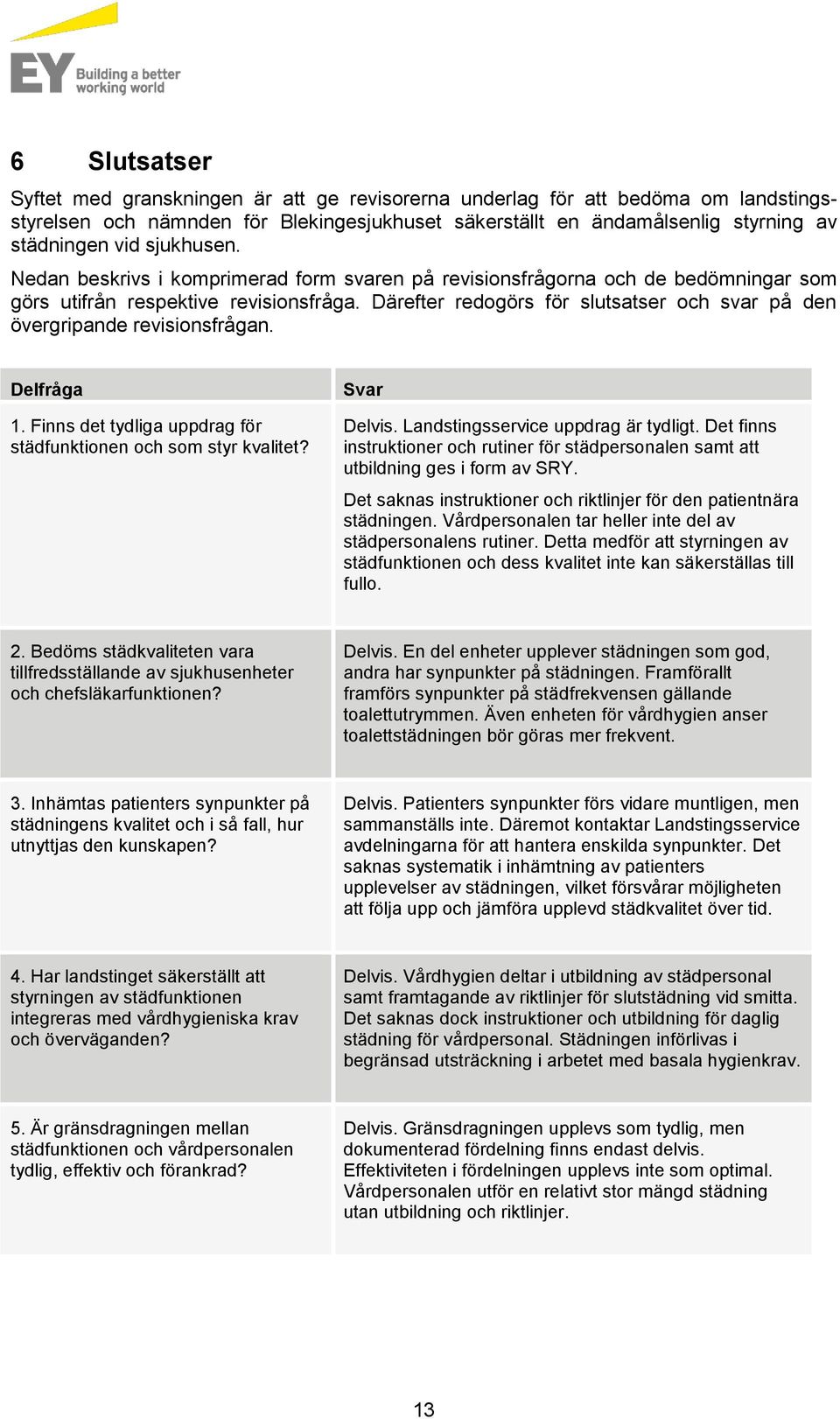 Därefter redogörs för slutsatser och svar på den övergripande revisionsfrågan. Delfråga 1. Finns det tydliga uppdrag för städfunktionen och som styr kvalitet? Svar Delvis.