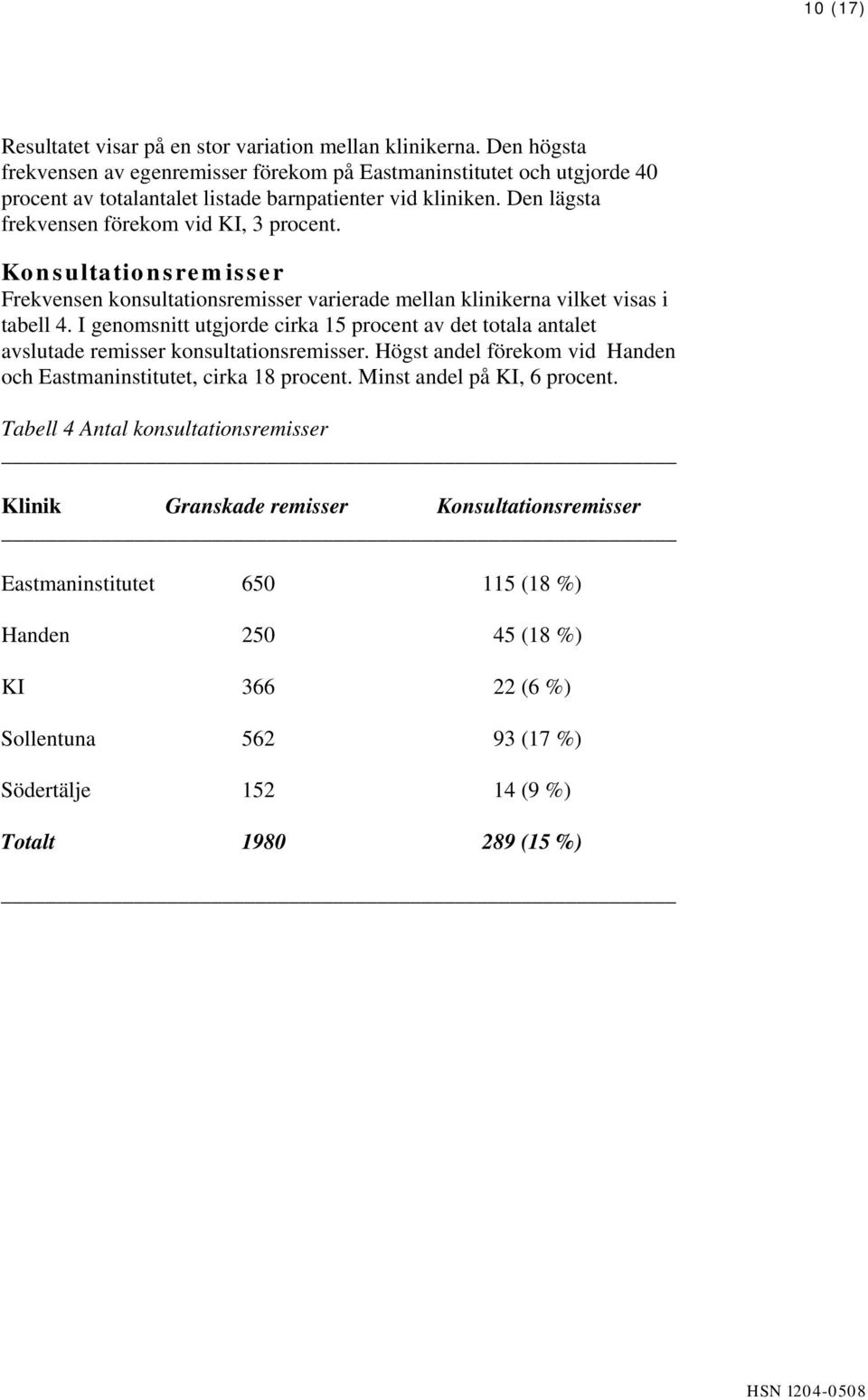 Konsultationsremisser Frekvensen konsultationsremisser varierade mellan klinikerna vilket visas i tabell 4.