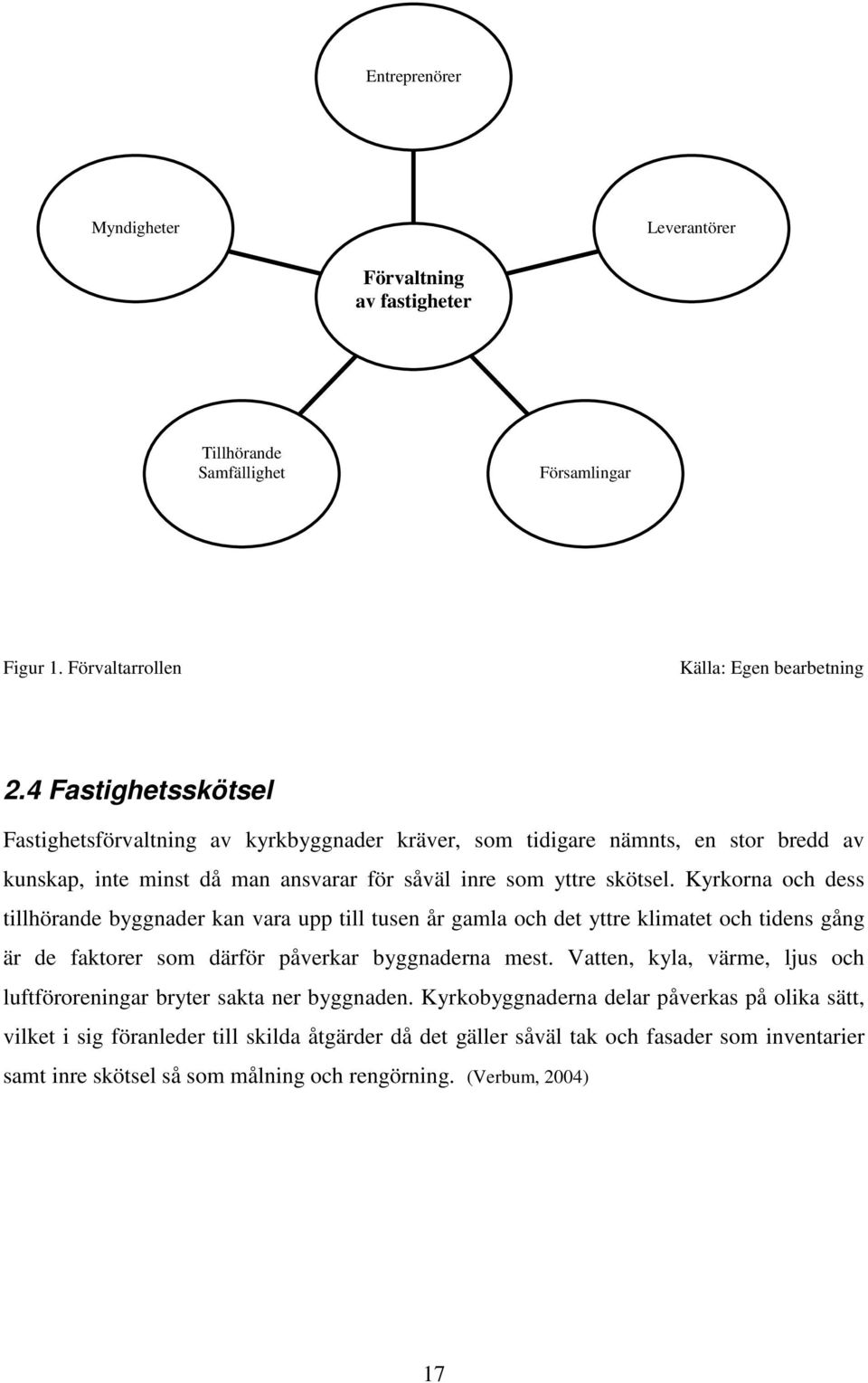 Kyrkorna och dess tillhörande byggnader kan vara upp till tusen år gamla och det yttre klimatet och tidens gång är de faktorer som därför påverkar byggnaderna mest.