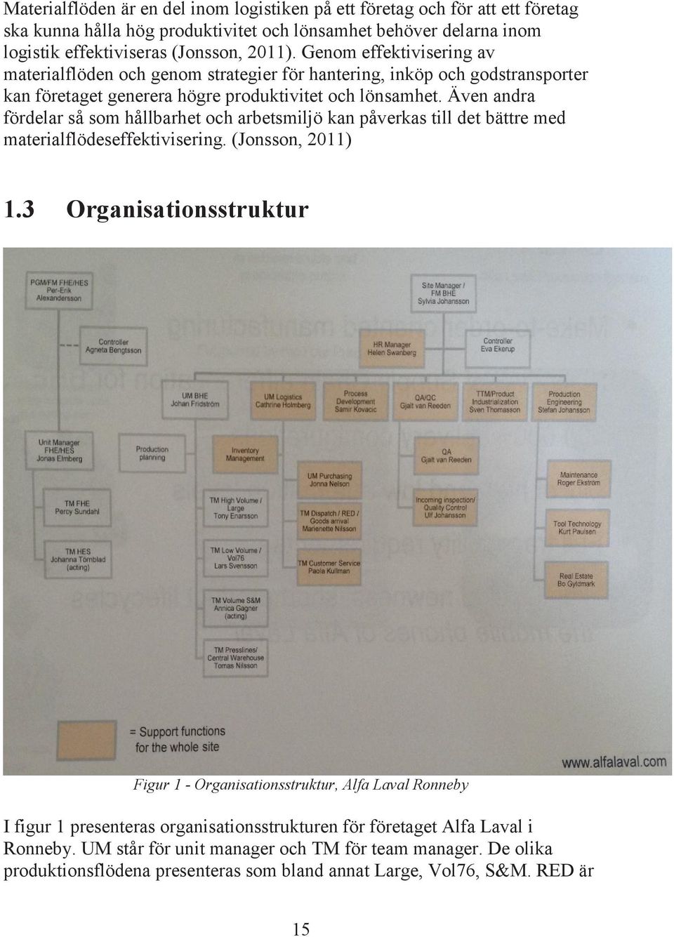 Även andra fördelar så som hållbarhet och arbetsmiljö kan påverkas till det bättre med materialflödeseffektivisering. (Jonsson, 2011) 1.