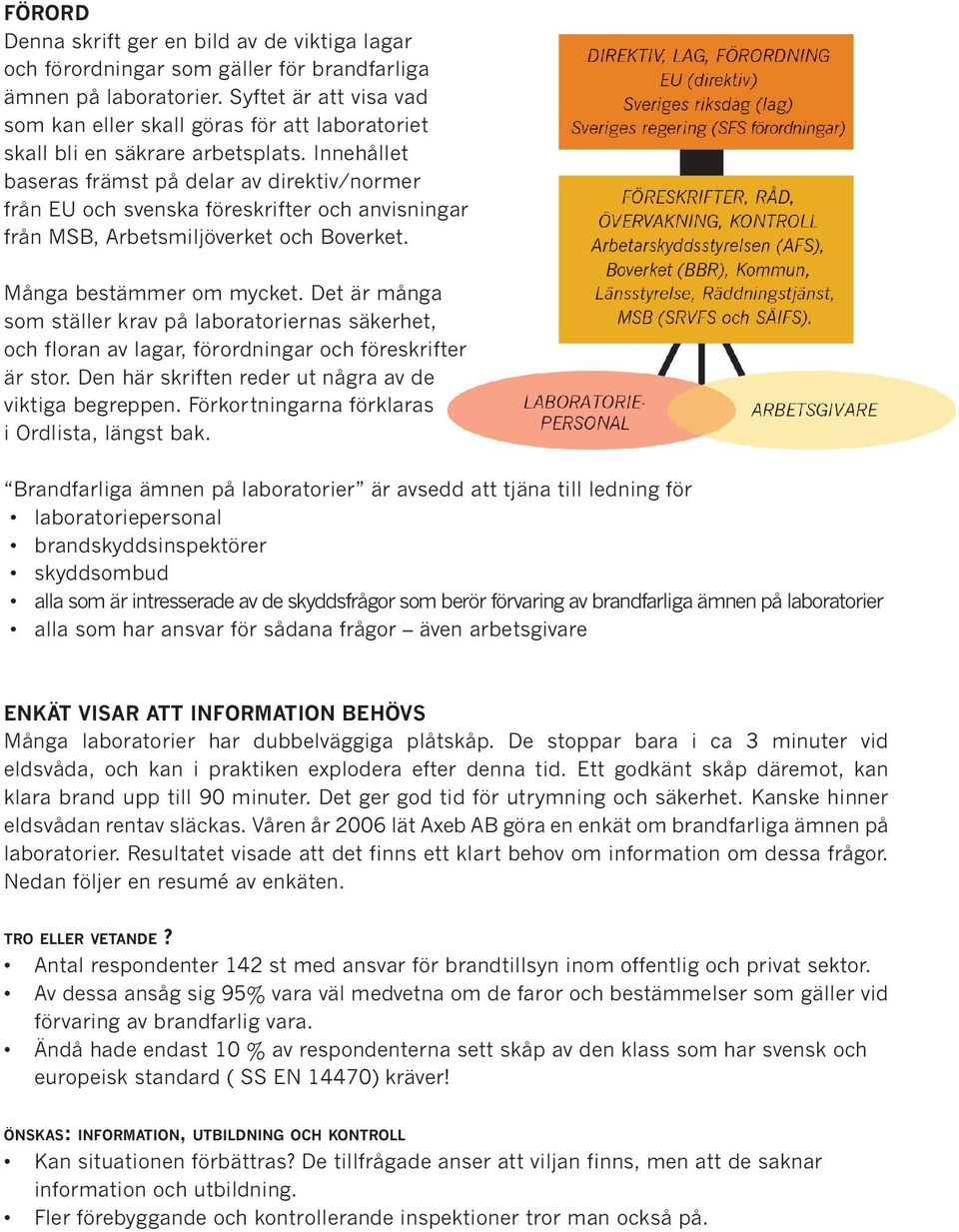 Innehållet baseras främst på delar av direktiv/normer från EU och svenska föreskrifter och anvisningar från MSB, Arbetsmiljöverket och Boverket. Många bestämmer om mycket.