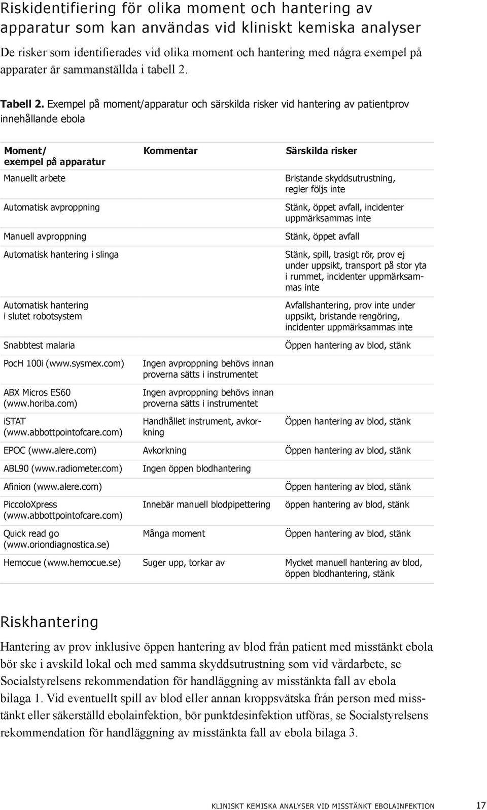 Exempel på moment/apparatur och särskilda risker vid hantering av patientprov innehållande ebola Moment/ exempel på apparatur Manuellt arbete Automatisk avproppning Manuell avproppning Automatisk