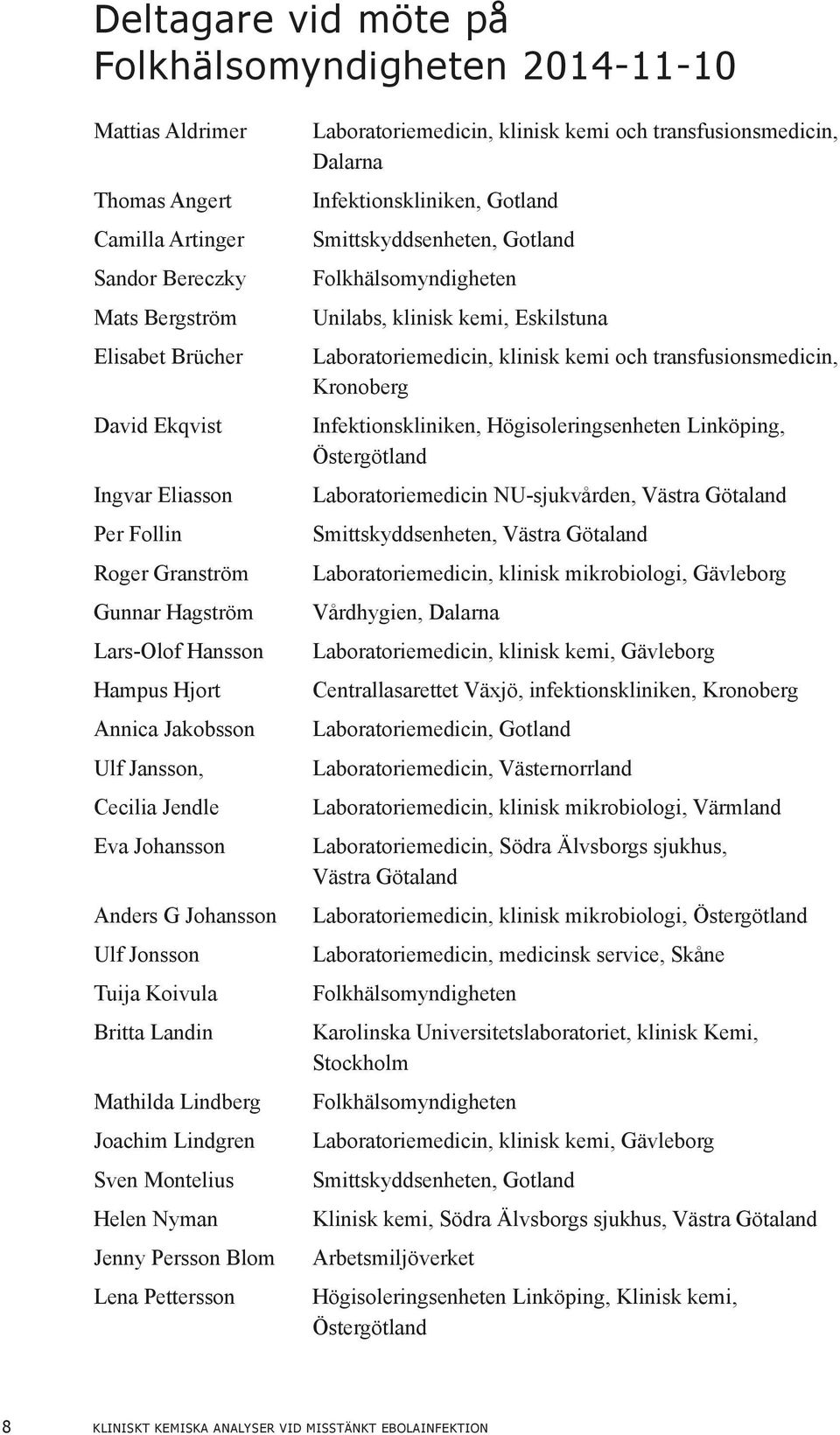 Joachim Lindgren Sven Montelius Helen Nyman Jenny Persson Blom Lena Pettersson Laboratoriemedicin, klinisk kemi och transfusionsmedicin, Dalarna Infektionskliniken, Gotland Smittskyddsenheten,