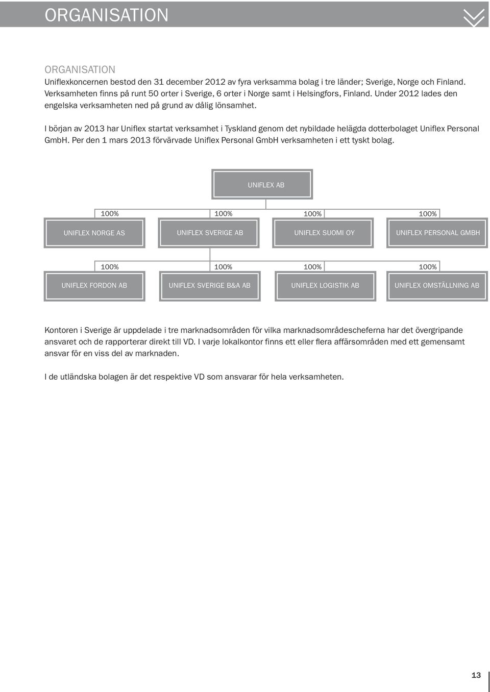 I början av 2013 har Uniflex startat verksamhet i Tyskland genom det nybildade helägda dotterbolaget Uniflex Personal GmbH.