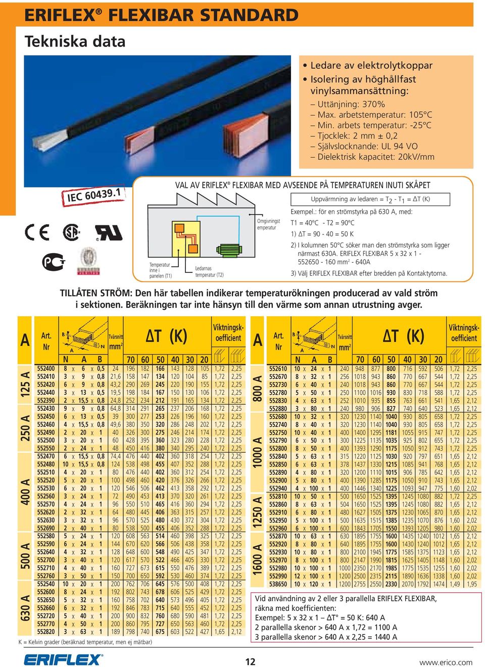 1 Temperatur inne i panelen (T1) VAL AV ERIFLEX FLEXIBAR MED AVSEENDE PÅ TEMPERATUREN INUTI SKÅPET Ledarnas temperatur (T2) Omgivningst emperatur Uppvärmning av ledaren = T 2 - T 1 = ΔT (K) Exempel.