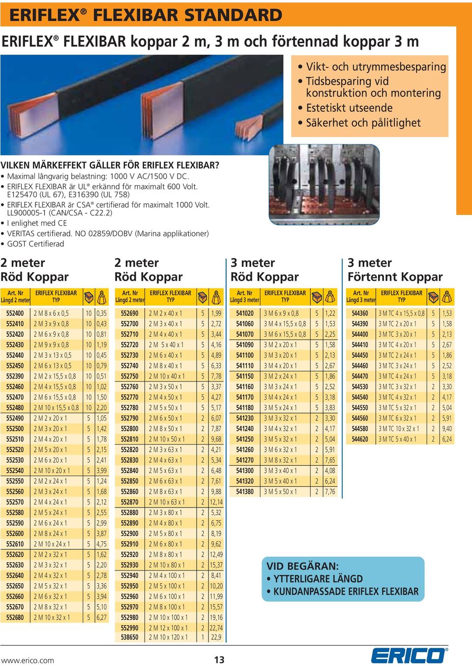 E125470 (UL 67), E316390 (UL 758) ERIFLEX FLEXIBAR är CSA certifierad för maximalt 1000 Volt. LL900005-1 (CAN/CSA - C22.2) I enlighet med CE VERITAS certifierad.