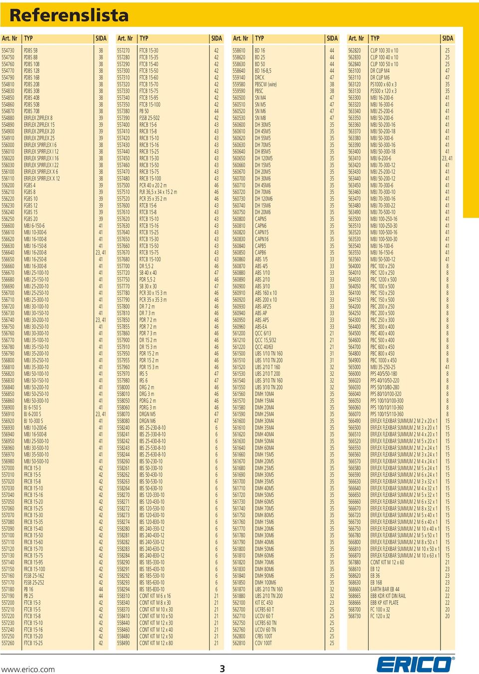 556020 ERIFLEX SPIRFLEX I 16 38 556030 ERIFLEX SPIRFLEX I 22 38 556100 ERIFLEX SPIRFLEX X 6 38 556110 ERIFLEX SPIRFLEX X 12 38 556200 FGBS 4 39 556210 FGBS 8 39 556220 FGBS 10 39 556230 FGBS 12 39