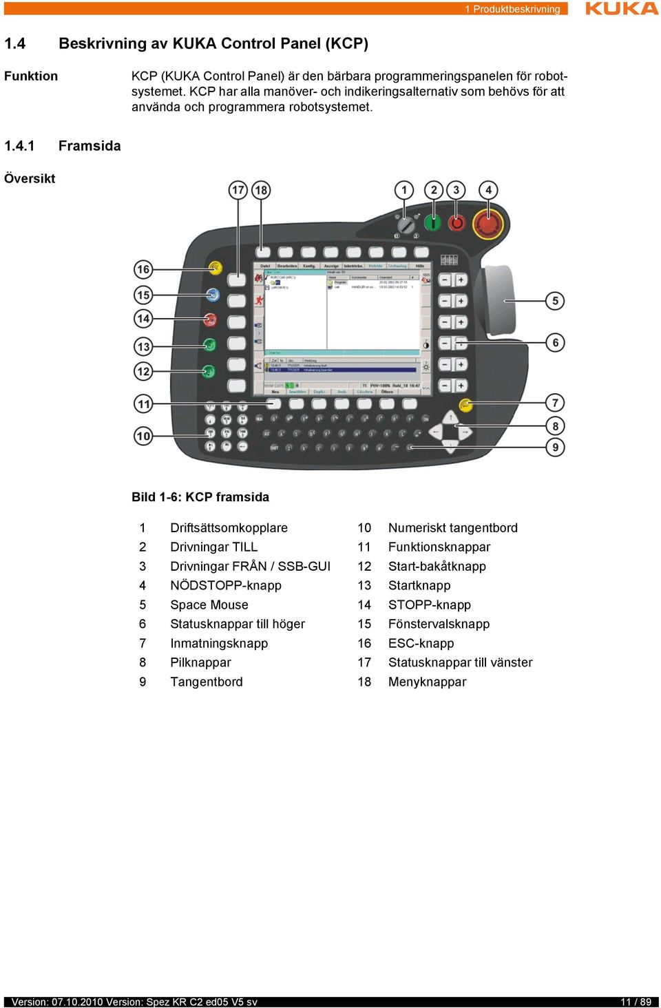 1 Framsida Översikt Bild 1-6: KCP framsida 1 Driftsättsomkopplare 10 Numeriskt tangentbord 2 Drivningar TILL 11 Funktionsknappar 3 Drivningar FRÅN / SSB-GUI 12 Start-bakåtknapp