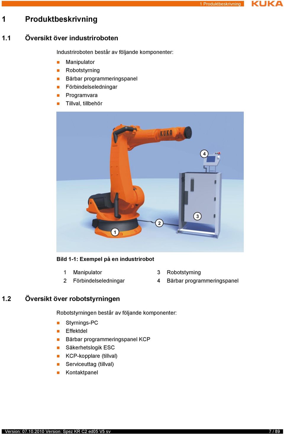 Programvara Tillval, tillbehör Bild 1-1: Exempel på en industrirobot 1 Manipulator 3 Robotstyrning 2 Förbindelseledningar 4 Bärbar programmeringspanel 1.