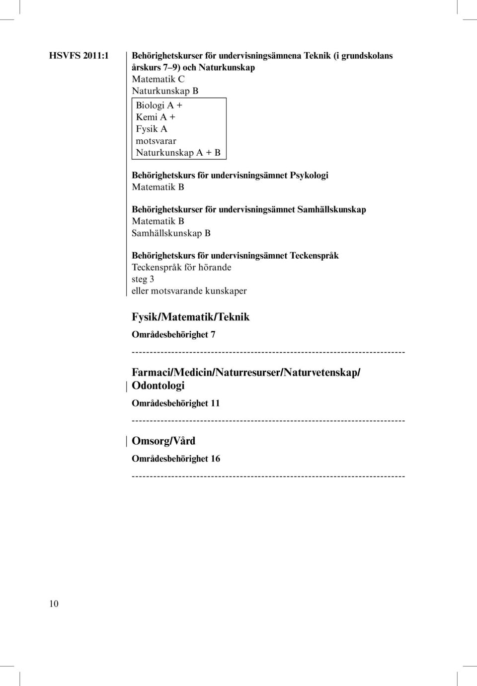 Samhällskunskap Matematik B Samhällskunskap B Behörighetskurs för undervisningsämnet Teckenspråk Teckenspråk för hörande steg 3 eller motsvarande