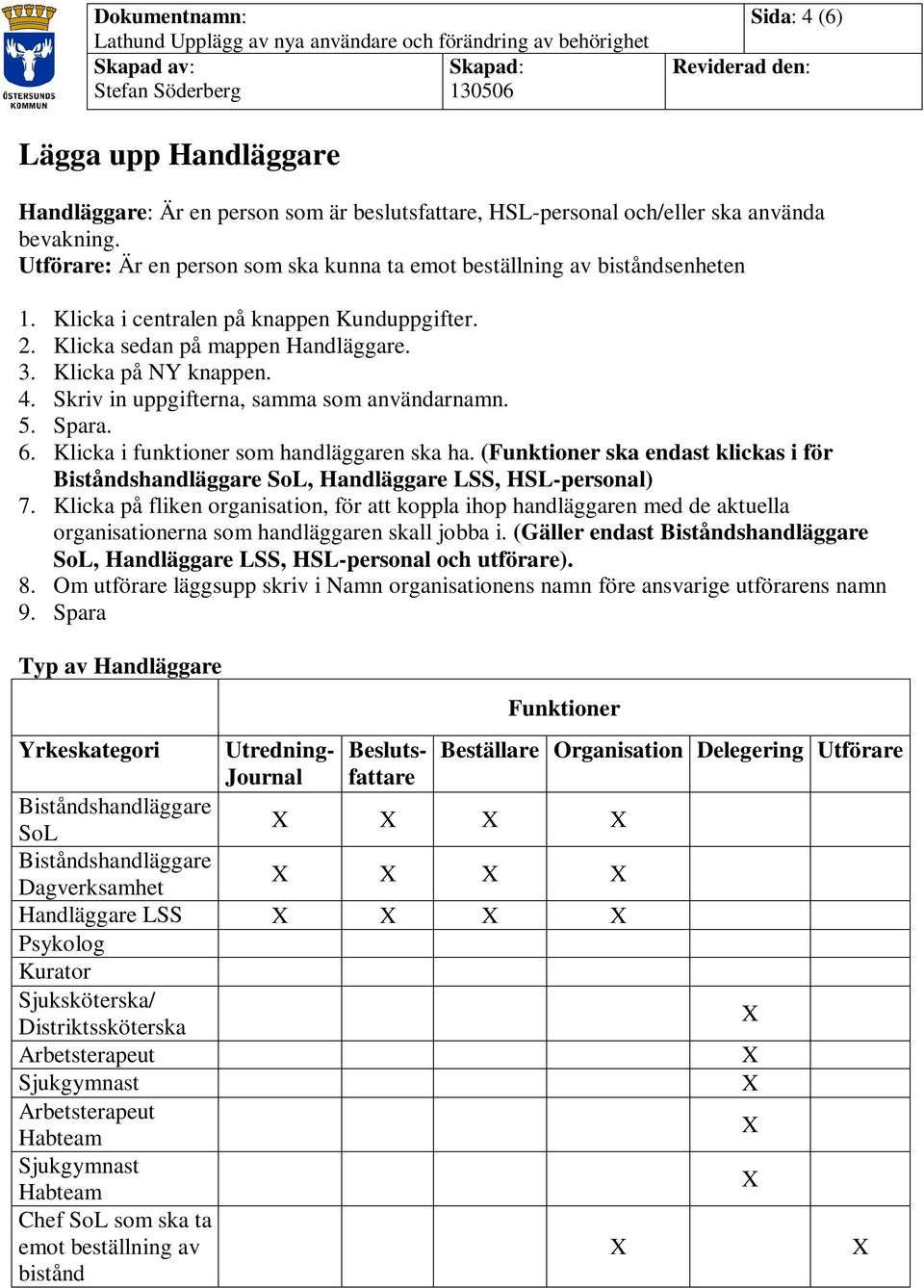 Skriv in uppgifterna, samma som användarnamn. 5. Spara. 6. Klicka i funktioner som handläggaren ska ha. (Funktioner ska endast klickas i för Biståndshandläggare SoL, Handläggare LSS, HSL-personal) 7.