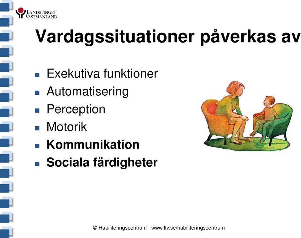 Automatisering Perception