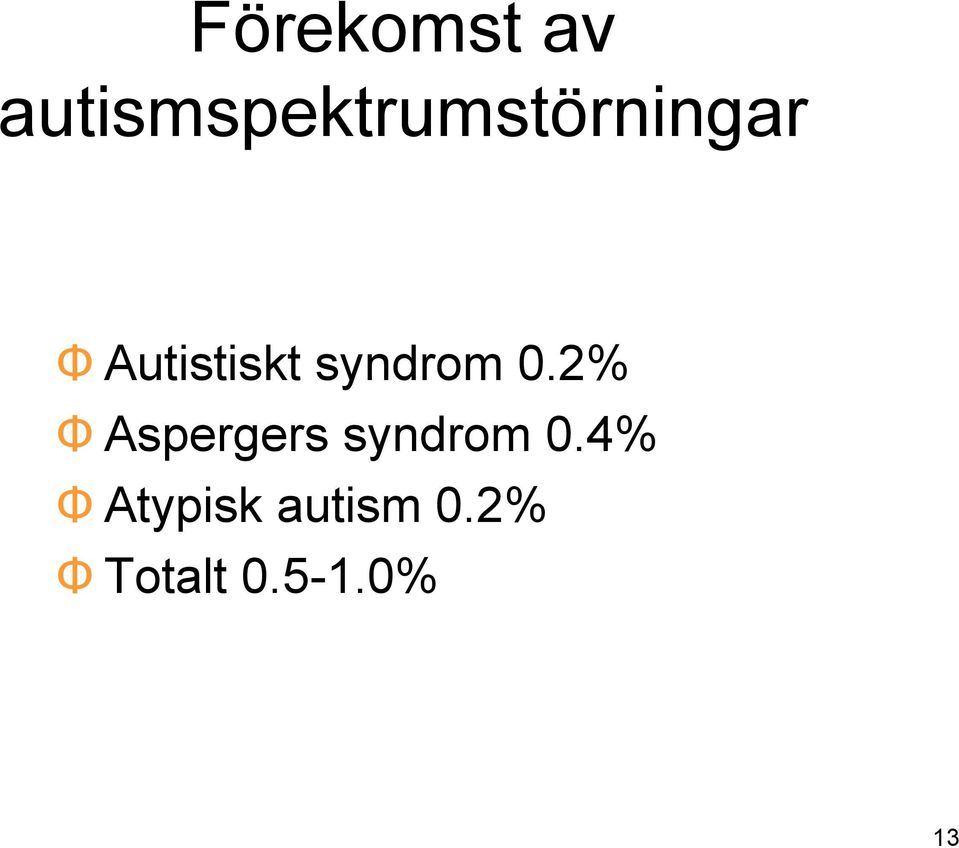 Autistiskt syndrom 0.