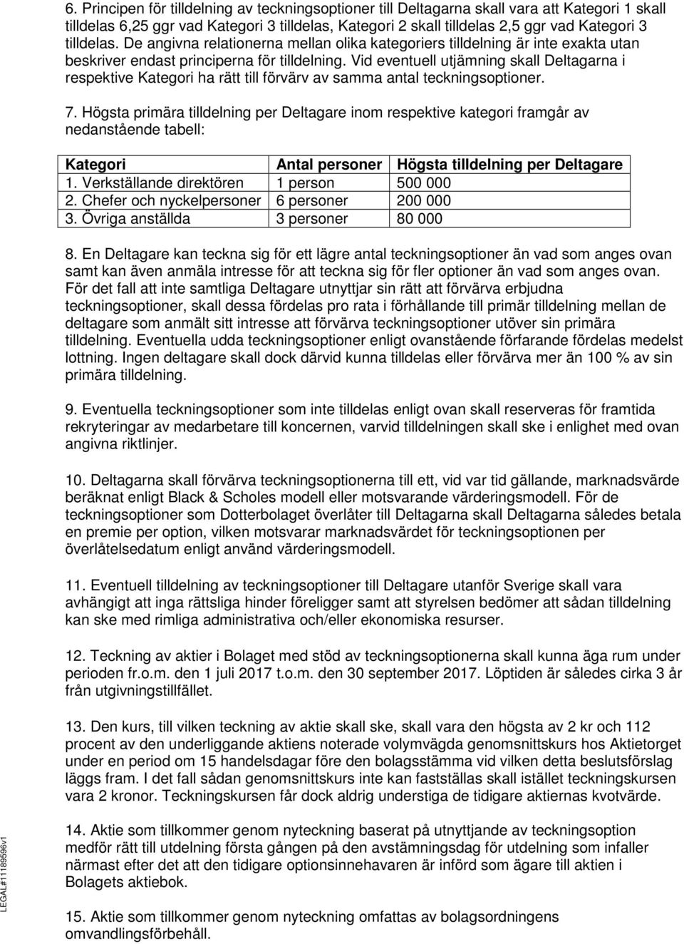 Vid eventuell utjämning skall Deltagarna i respektive Kategori ha rätt till förvärv av samma antal teckningsoptioner. 7.