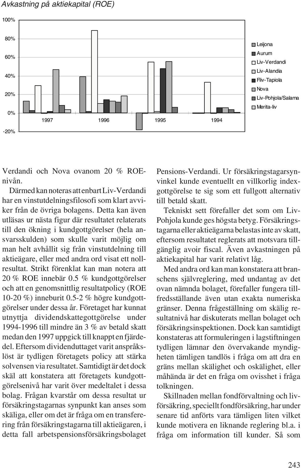 Detta kan även utläsas ur nästa figur där resultatet relaterats till den ökning i kundgottgörelser (hela ansvarsskulden) som skulle varit möjlig om man helt avhållit sig från vinstutdelning till