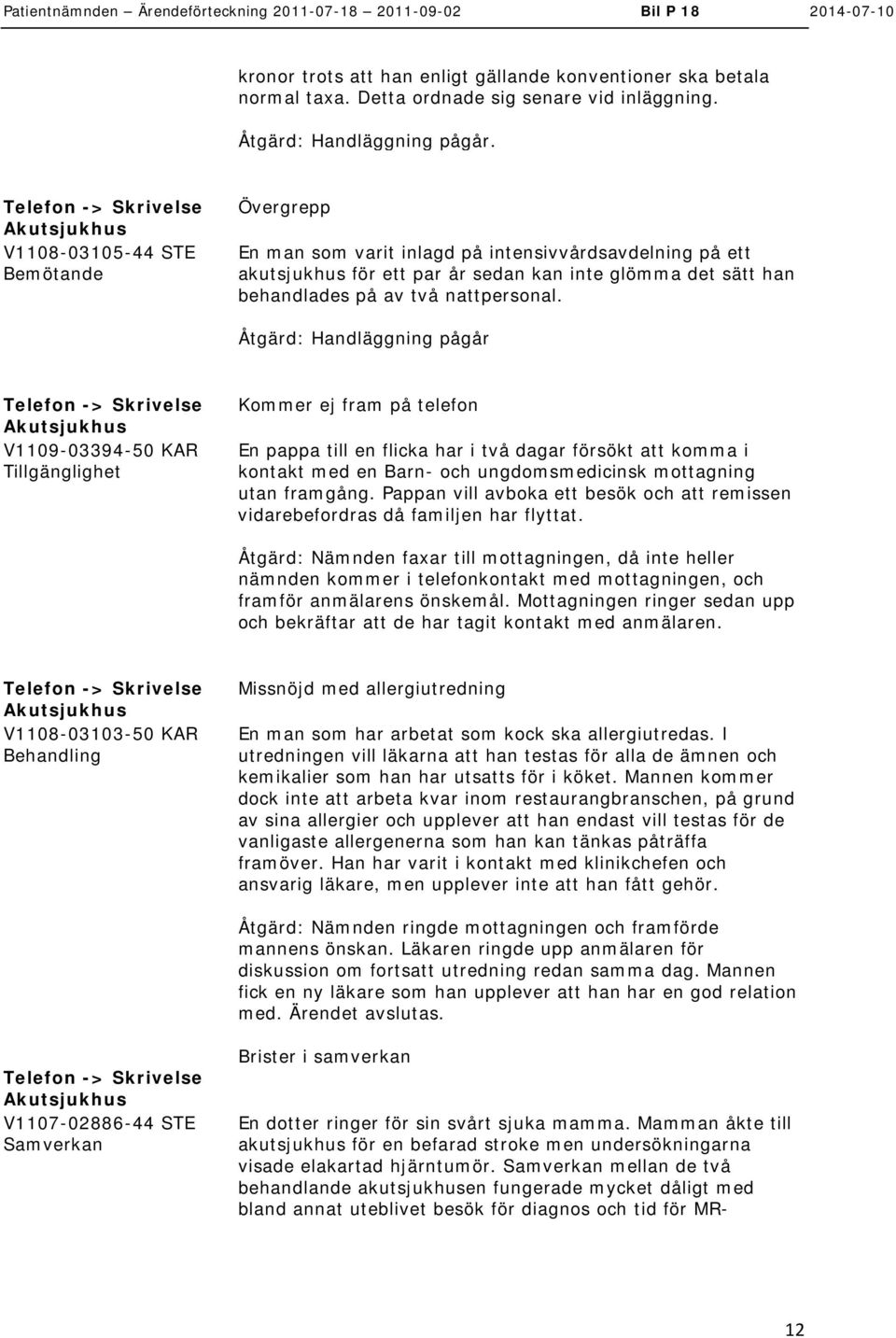 Åtgärd: Handläggning pågår Telefon -> V1109-03394-50 KAR Tillgänglighet Kommer ej fram på telefon En pappa till en flicka har i två dagar försökt att komma i kontakt med en Barn- och ungdomsmedicinsk