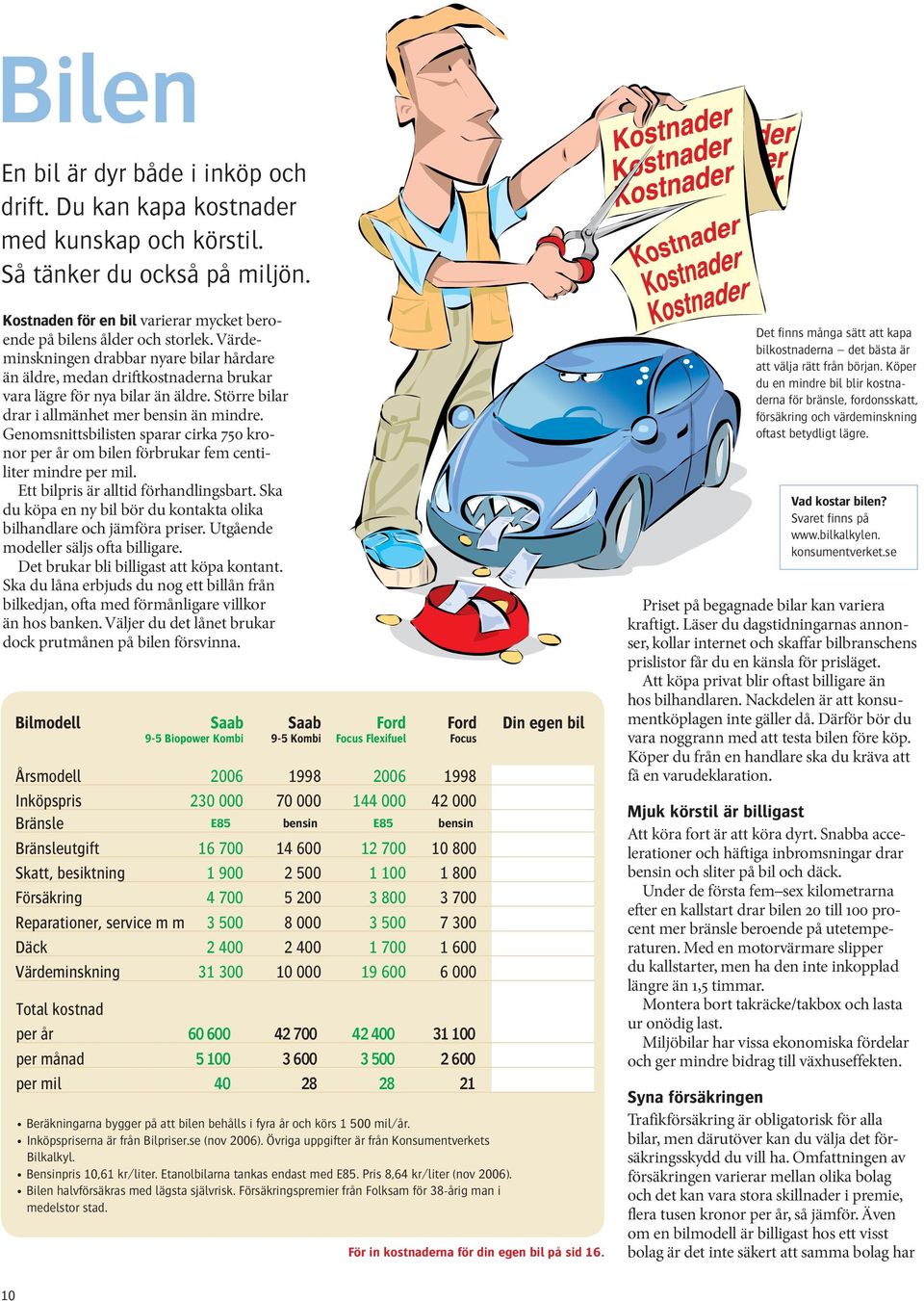 Genomsnittsbilisten sparar cirka 750 kronor per år om bilen förbrukar fem centiliter mindre per mil. Ett bilpris är alltid förhandlingsbart.