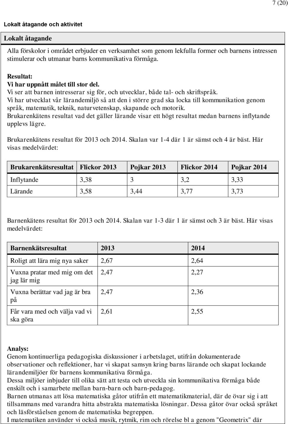 Vi har utvecklat vår lärandemiljö så att den i större grad ska locka till kommunikation genom språk, matematik, teknik, naturvetenskap, skapande och motorik.