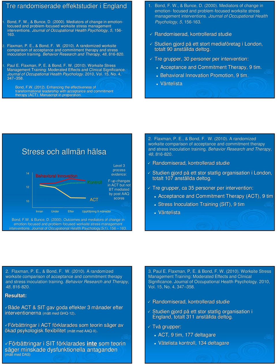 Behavior Research and Therapy, 48,, 816-820. 820. 1. Paul E. Flaxman, P, E. & Bond, F. W. (2010). Worksite Stress Management Training: Moderated Effects and Clinical Significance.