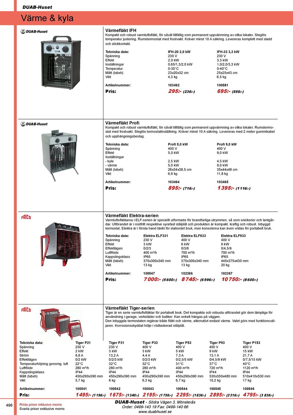 IFH-20 2,0 kw IFH-33 3,3 kw Spänning 230 V 230 V Effekt 2,0 kw 3,3 kw Inställningar 0,65/1,3/2,0 kw 1,0/2,0/3,3 kw Temperatur 0-35 C 0-40 C Mått (lxbxh) 23x20x32 cm 25x25x43 cm Vikt 4,3 kg 6,5 kg