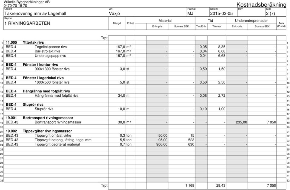 4 1000x500 fönster rivs 5,0 st - - 0,50 2,50 - - 10 12 BED.4 Hängränna med fotplåt rivs 12 13 BED.4 Hängränna med fotplåt rivs 34,0 m - - 0,08 2,72 - - 13 15 BED.4 Stuprör rivs 15 16 BED.