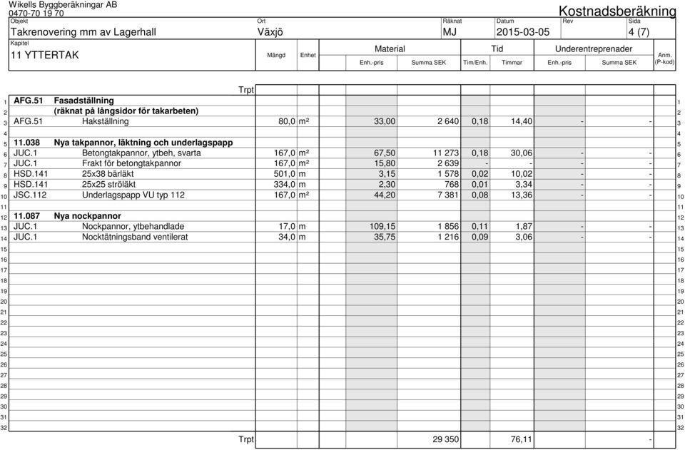 1 Frakt för betongtakpannor 167,0 m² 15,80 2 639 - - - - 7 8 HSD.141 25x38 bärläkt 501,0 m 3,15 1 578 0,02 10,02 - - 8 9 HSD.141 25x25 ströläkt 334,0 m 2,30 768 0,01 3,34 - - 9 10 JSC.