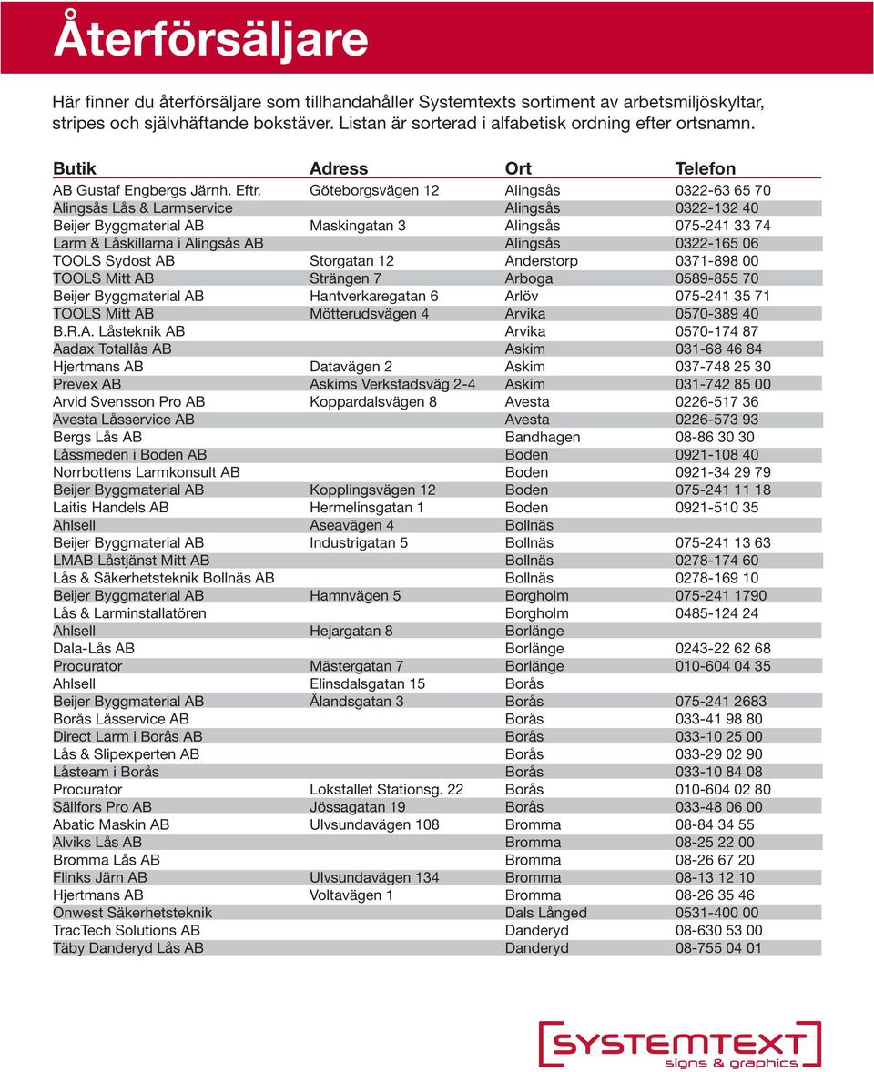 06 TOOLS Sydost AB Storgatan 12 Anderstorp 0371-898 00 TOOLS Mitt AB Strängen 7 Arboga 0589-855 70 Beijer Byggmaterial AB Hantverkaregatan 6 Arlöv 075-241 35 71 TOOLS Mitt AB Mötterudsvägen 4 Arvika