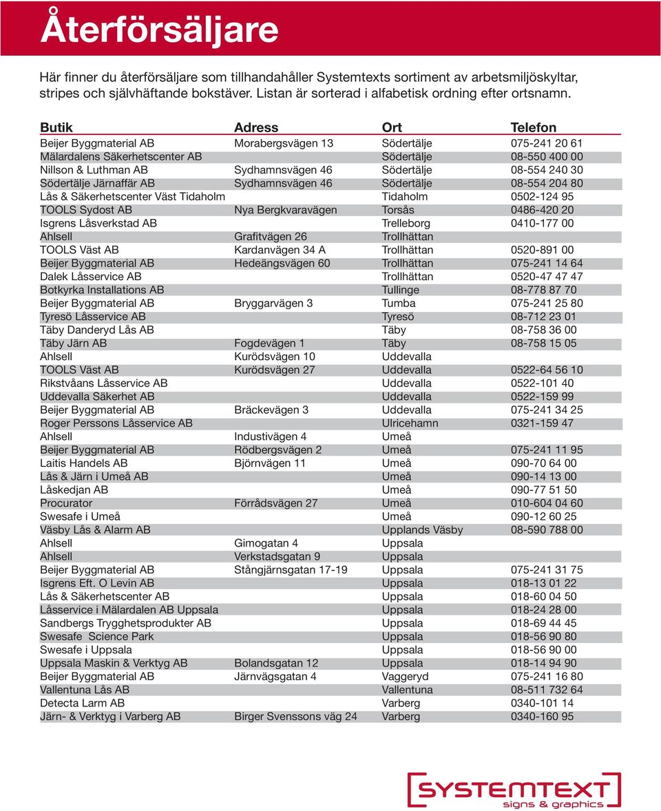 0410-177 00 Ahlsell Grafitvägen 26 Trollhättan TOOLS Väst AB Kardanvägen 34 A Trollhättan 0520-891 00 Beijer Byggmaterial AB Hedeängsvägen 60 Trollhättan 075-241 14 64 Dalek Låsservice AB Trollhättan