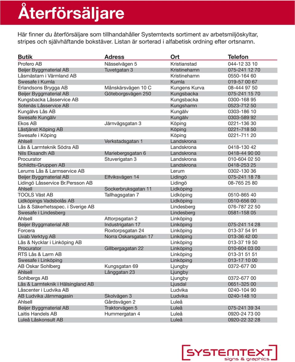 Låsservice AB Kungshamn 0523-712 50 Kungälvs Lås AB Kungälv 0303-186 10 Swesafe Kungälv Kungälv 0303-589 92 Ekos AB Järnvägsgatan 3 Köping 0221-136 30 Låstjänst Köping AB Köping 0221-718 50 Swesafe i