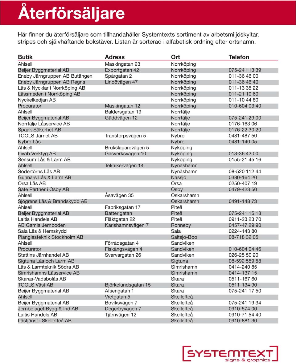 Maskingatan 12 Norrköping 010-604 03 40 Ahlsell Baldersgatan 19 Norrtälje Beijer Byggmaterial AB Gäddvägen 12 Norrtälje 075-241 29 00 Norrtälje Låsservice AB Norrtälje 0176-163 06 Spaak Säkerhet AB