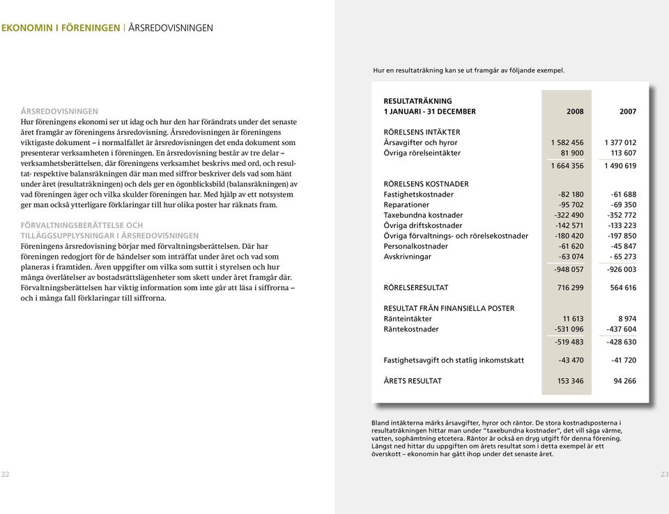 Årsredovisningen är föreningens viktigaste dokument i normalfallet är årsredovisningen det enda dokument som presenterar verksamheten i föreningen.