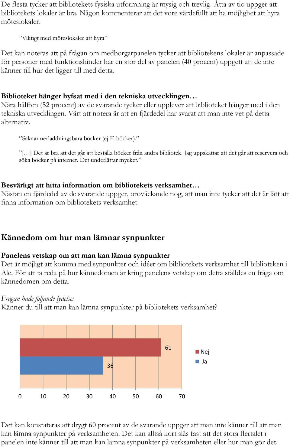 Viktigt med möteslokaler att hyra Det kan noteras att på frågan om medborgarpanelen tycker att bibliotekens lokaler är anpassade för personer med funktionshinder har en stor del av panelen (40