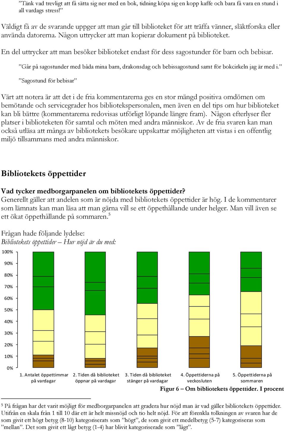 En del uttrycker att man besöker biblioteket endast för dess sagostunder för barn och bebisar. Går på sagostunder med båda mina barn, drakonsdag och bebissagostund samt för bokcirkeln jag är med i.