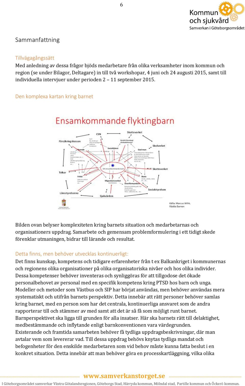 Den komplexa kartan kring barnet Bilden ovan belyser komplexiteten kring barnets situation och medarbetarnas och organisationers uppdrag.